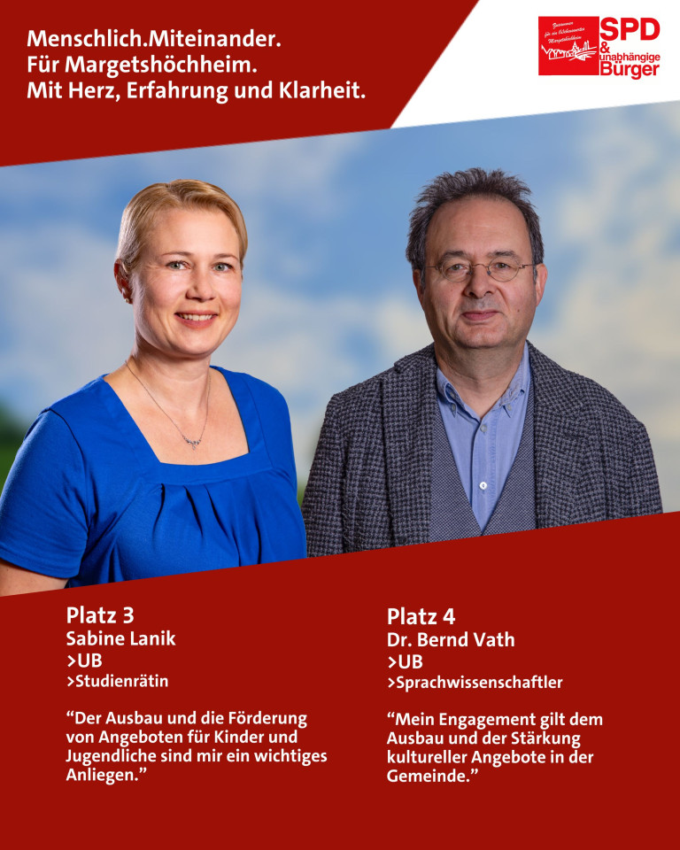 Sabine Lanik und Dr Bernd Vath
